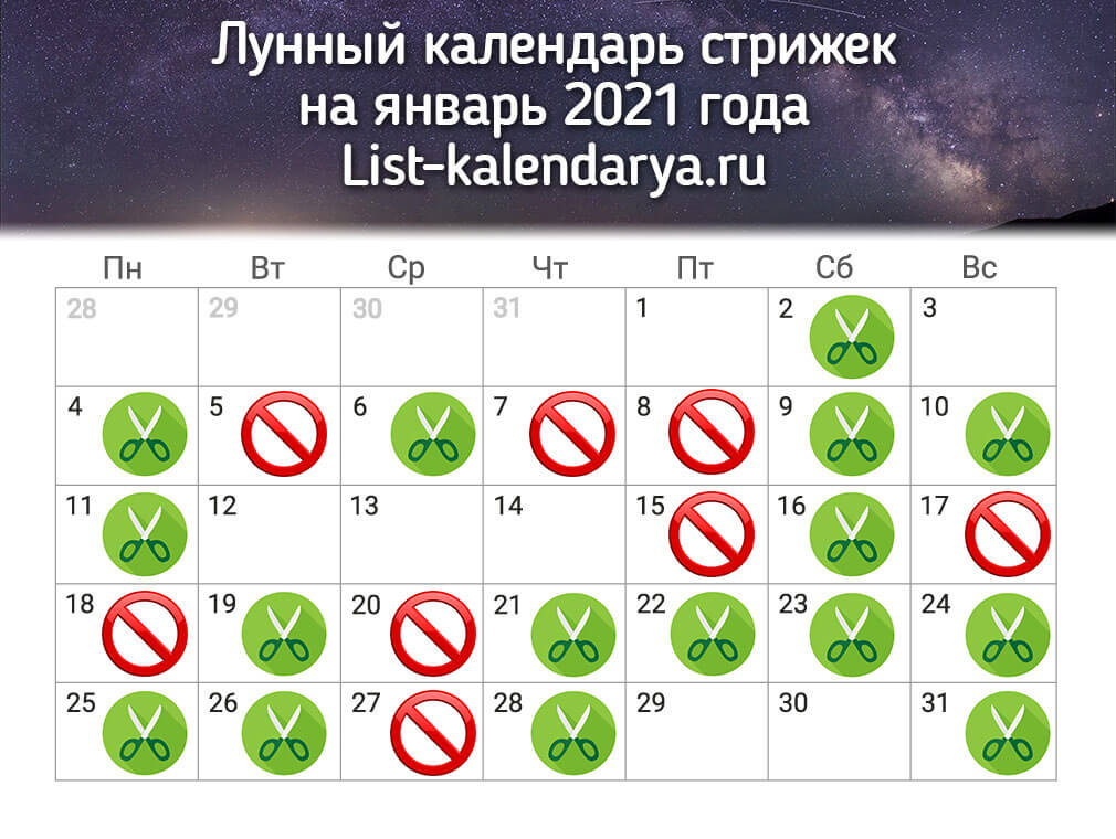 Nrastro Ru Лунный Календарь Стрижек