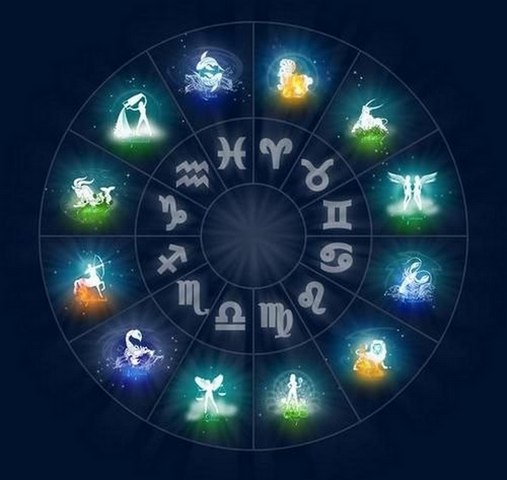 15957 Знаки гороскопа, знаки зодиака