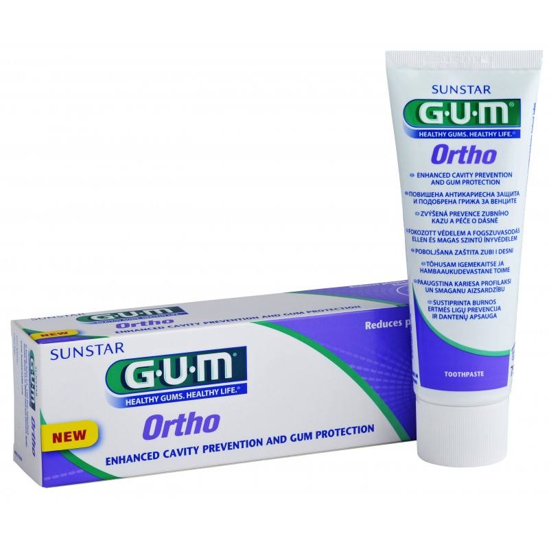 Особенности линейки зубных паст GUM