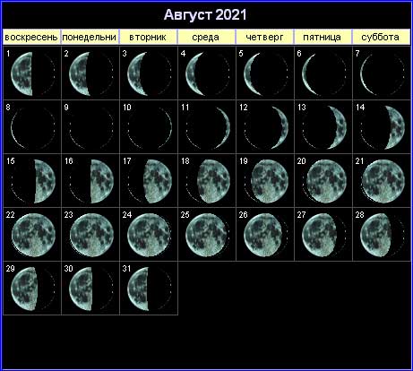 Лунный календарь на август 2021 года