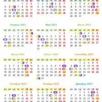 40947 Лунный календарь садовода и огородника на август 2021 года