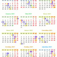45435 Лунный гороскоп — календарь на 02-10-2021