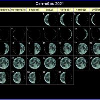 45343 Лунный гороскоп — календарь на Сентябрь 2021