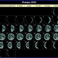 45647 Лунный календарь на январь 2022 года