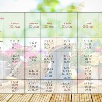 45268 Лунный посевной календарь садовода огородника на сегодня 11-09-2021