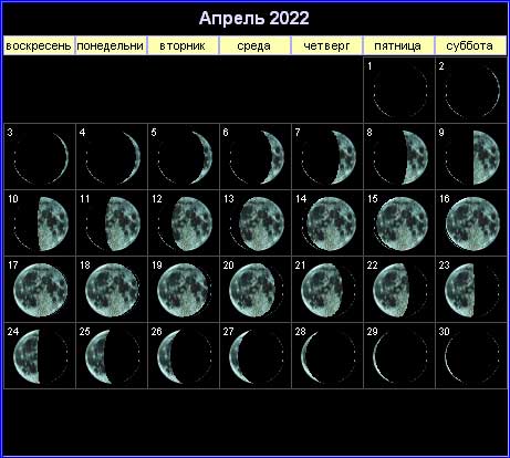 47386 Лунный календарь на апрель 2022 года
