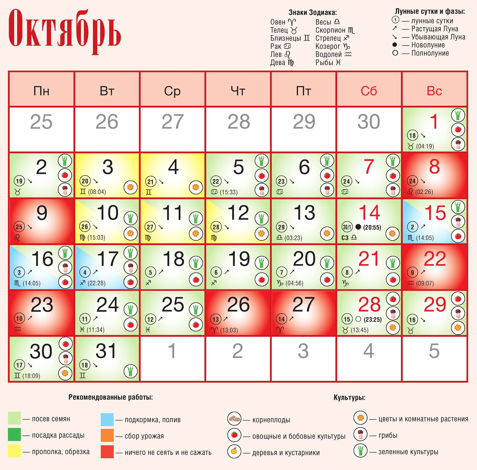 60693 Лунный календарь на октябрь 2023 года